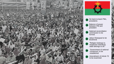 27-point BNP reforms 