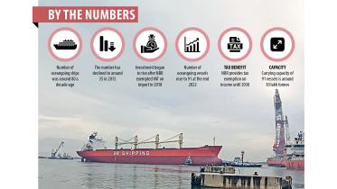 Bangladesh expands cargo carrying capacity