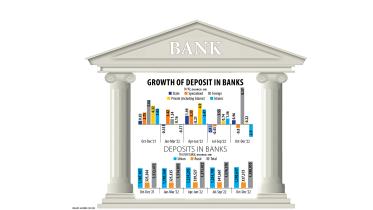 Foreign bank deposits