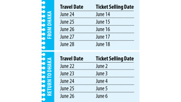 railway-advance-ticket-sale.jpg