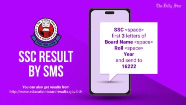 How to get SSC result