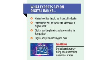 digital-banks.gif