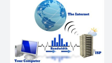 internet_bandwidth