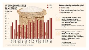 rice_price_in_bangladesh.jpeg