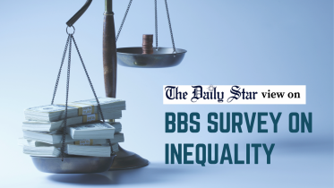 bbs survey on income inequality in bangladesh
