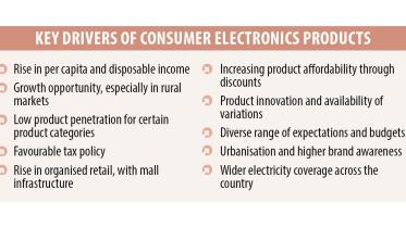 key_drivers_of_consumer_electronics.jpg