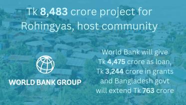 world_bank_project_for_rohingyas.jpg