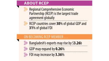 Bangladesh joining China-led trade bloc RCEP