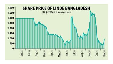 linde-bangladesh-ltd-1.jpg