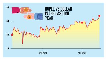 indian-rupee-slipped.jpg