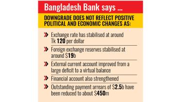 bangladesh-bank.jpg