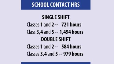 Double shift primary schools