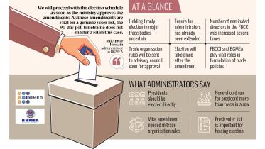 Major trade bodies miss election deadline