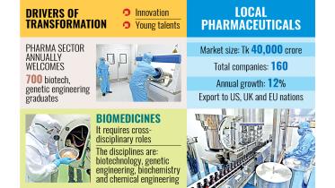 bangladesh-pharmaceutical-industry.jpg