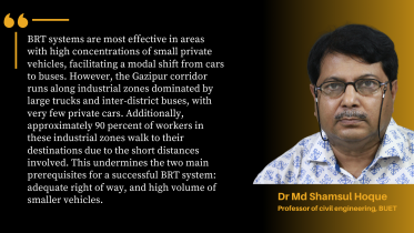 Dr Md Shamsul Hoque.png