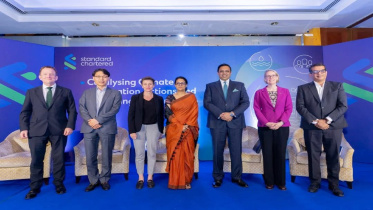 Standard Chartered Bangladesh 