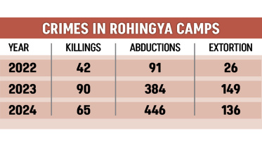 crime-in-rohingya.jpg