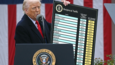 new US tariffs policy latest update