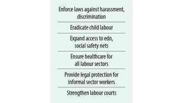 labour-reforms.jpg