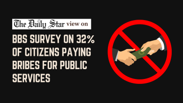 bbs survey on 32% of citizens paying bribes for public services
