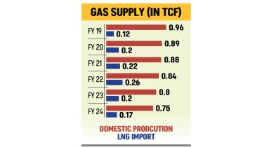 gas-supply.jpg