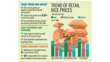 rice-prices.jpg