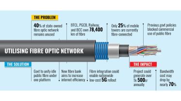 fibre-optic-bank.jpg