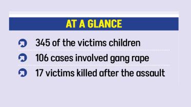 rape-case.jpg