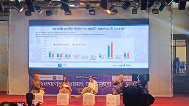 Voter Opinion Survey Bangladesh National Election 