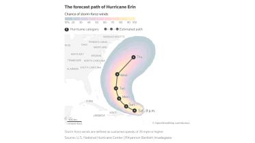 hurricane_erin.jpg