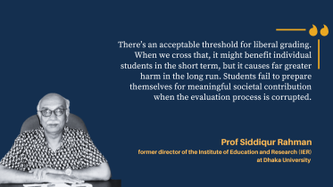 Prof Siddiqur Rahman