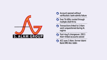 s_alam_group.png