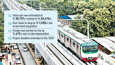 Dhaka Metro Rail Line-6 cost reduction