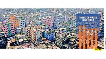 house-rent-index-hri.jpg