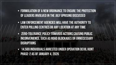 Bangladesh interim government warns political parties