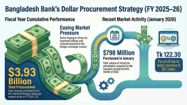 US dollar purchase (1).jpg