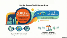 The government will save every year for the next 15 to 20 years.jpg