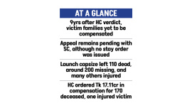 MV Nasrin-1 capsize compensation case Bangladesh