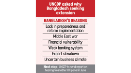 Bangladesh LDC Graduation Latest News 2026
