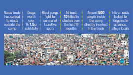 Geneva Camp in Mohammadpur