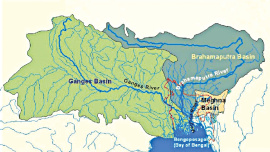 Ganges Water Sharing Treaty renewal 2026