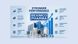 Beximco Pharma visual.png