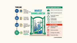 Invest Bangladesh.jpg