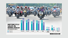 Motorcyles.jpg