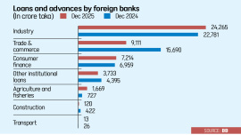 foreign-banks.jpg
