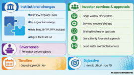 investment-agencies.jpg