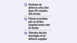 US airstrikes on Iran 2026