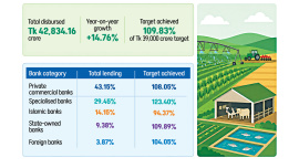 Agri-lending.jpg