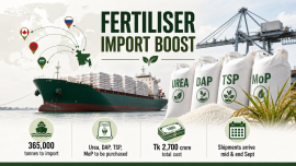 Fertiliser import.png