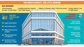 Float-glass-industry.jpg